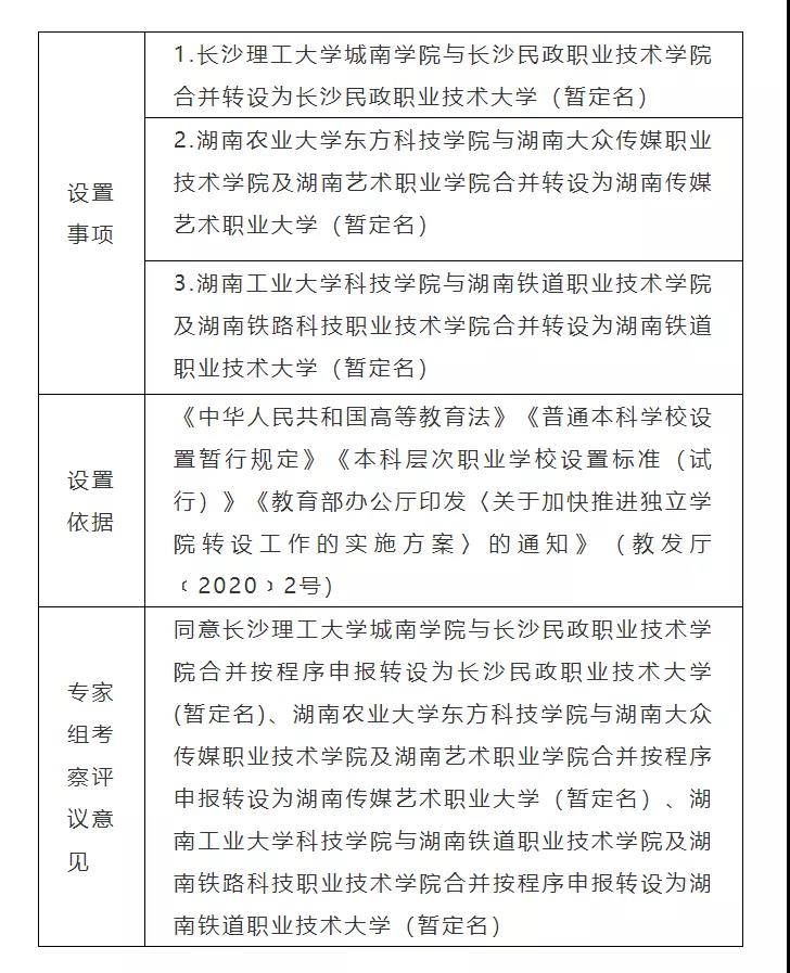 1622616932885981.jpg 微信圖片_20210602145521.jpg